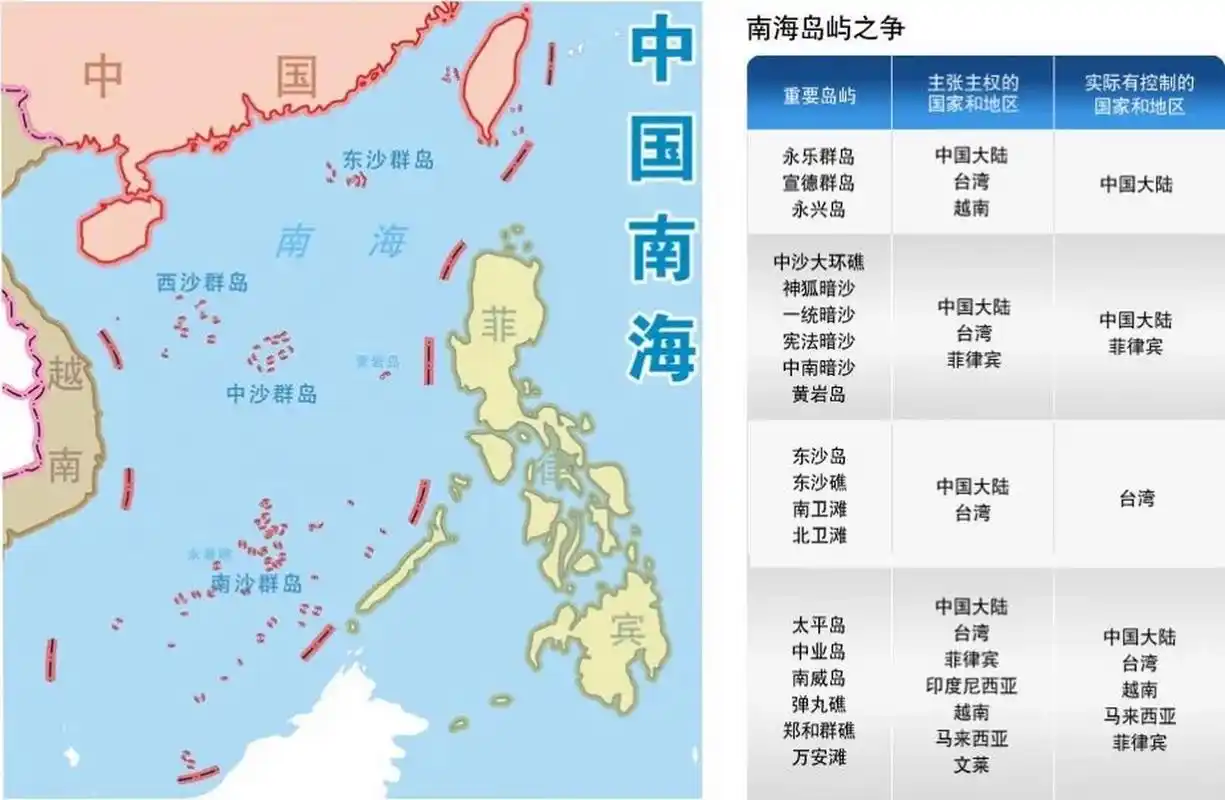 领土,领海,领空是国家构成要素之一,国家必须具备一定的领土,不问其