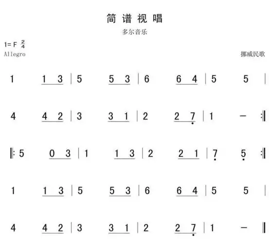 因此,不论是专业音乐学院,还是业余音乐爱好者,视唱练耳都是必修课程.