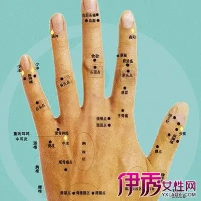 【图】左手手背上有痣图解展示 解析手掌志的含义