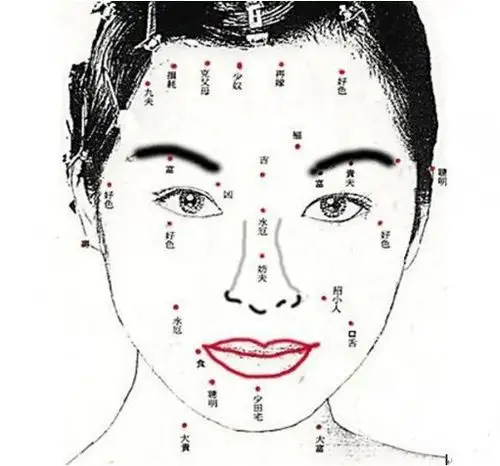 败夫的女人面相