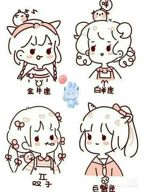 12星座q版简笔画眼睛