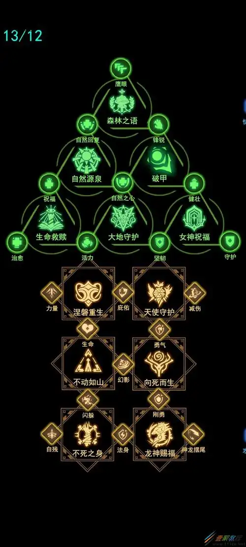 王的骑士符文有哪些种类王的骑士符文种类一览