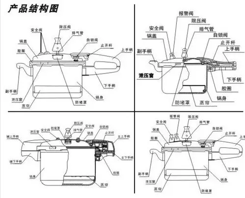 双喜电压力锅接线图