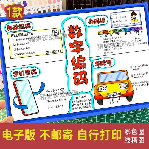 三年级上册数字编码手抄报思维导图 电子模版线稿素材打印涂色417