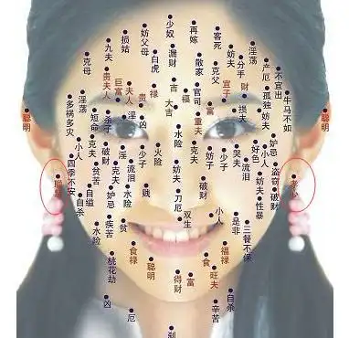 女人右耳有痣是主智的意思.女生怕眉毛或者上唇有痣,主衰淫克夫.