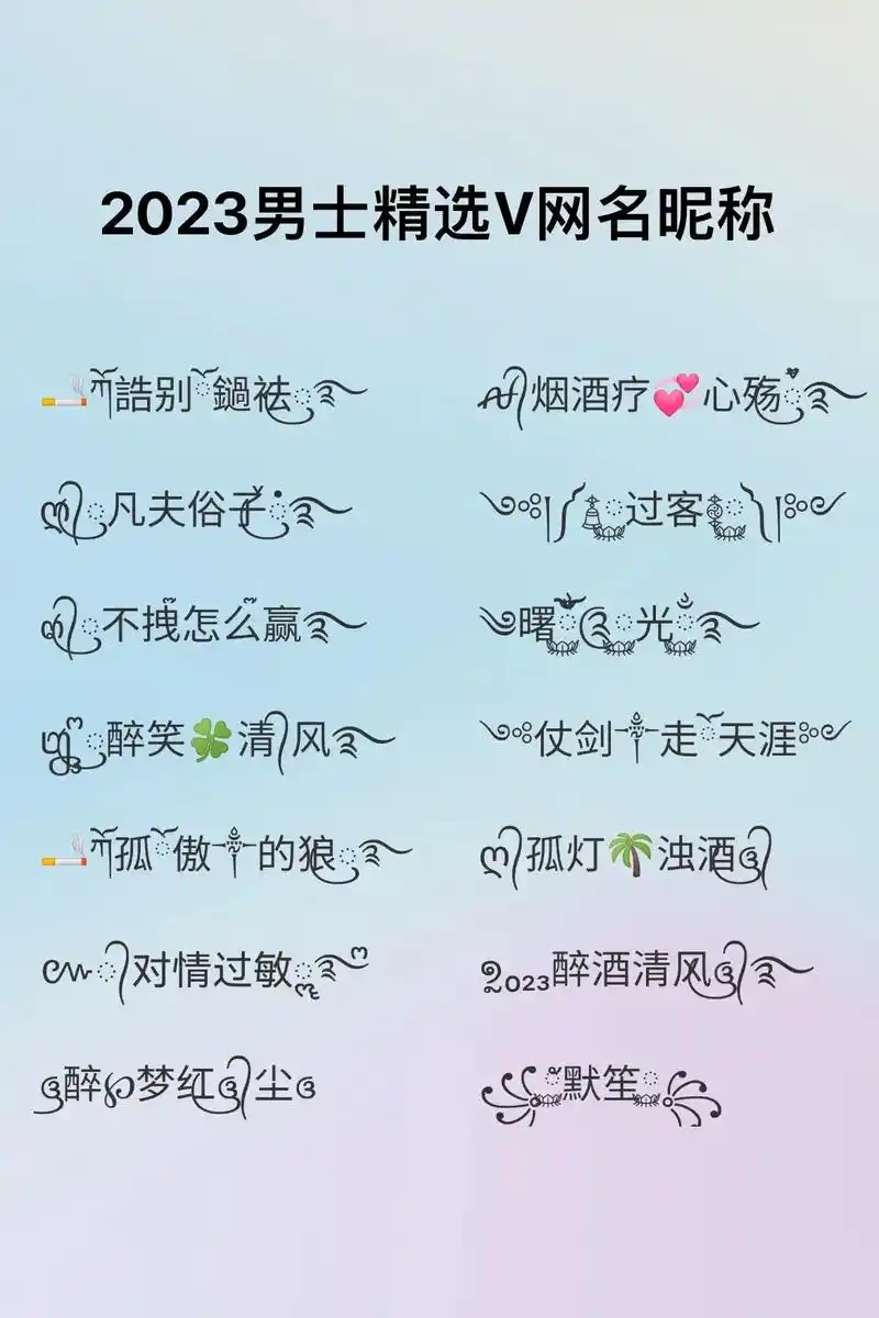 2023男士精选微信网名昵称.抖音霸气男生网名.男人专用抖音 - 抖音