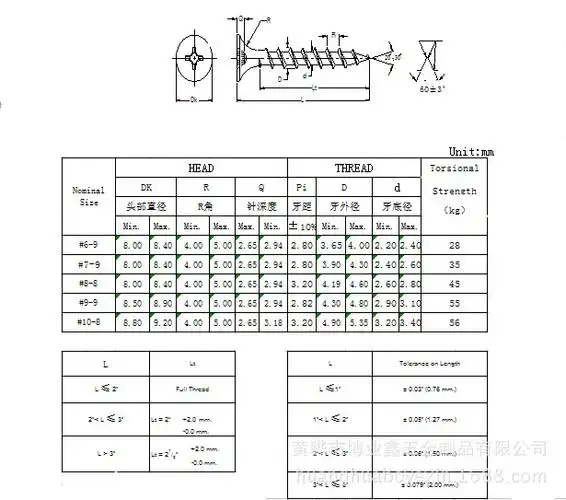 【推荐】厂家供应高强度磷化 镀锌 粗牙 细牙干壁钉#6×3/4"