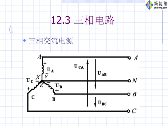 12.3三相电路三相交流电源12.