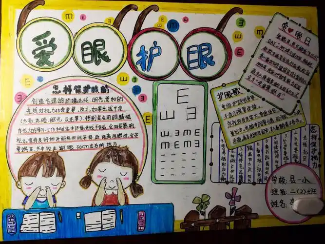 爱眼护眼  #爱眼护眼保护视力  #手抄报