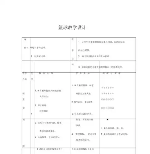 体育篮球教案.docx 3页