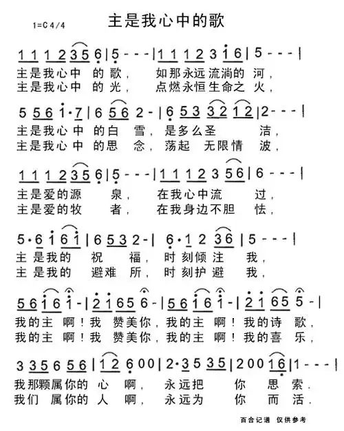 歌曲名称为主是我心中的歌,歌谱类型为简谱