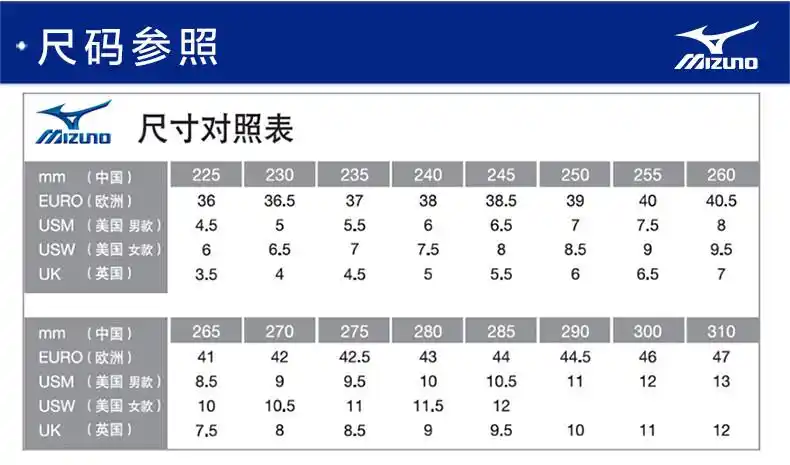 mizuno/美津浓wavesky男减震缓冲透气耐磨支撑稳定