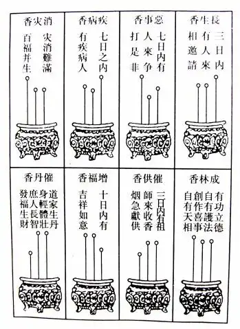 焚香的人络绎不绝,多有灵验,你还不快点吗,早烧香,早发财