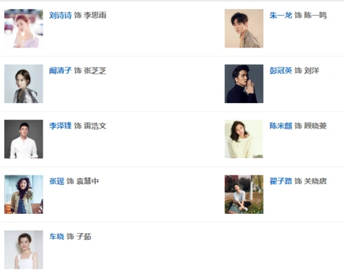 《亲爱的自己》演员表介绍