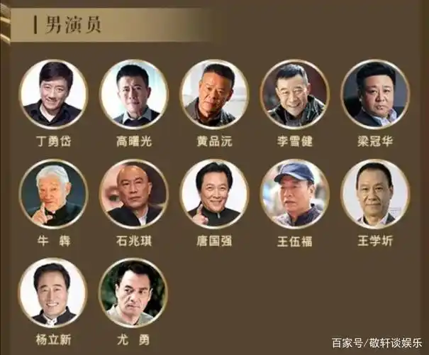 在红组的名单上,我们可以看到上榜男演员有