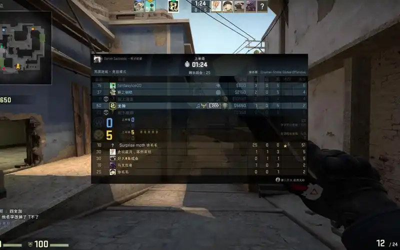 csgo国服大地球大陀螺