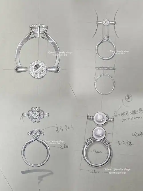 戒指练习合集戒指的练习
