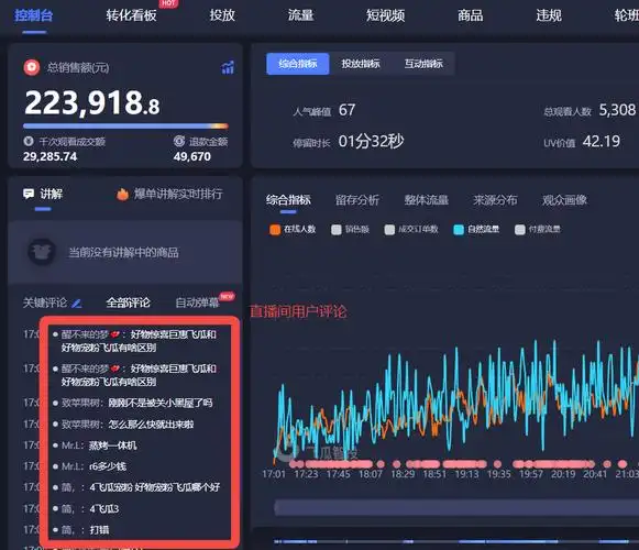 抖音直播运营:产品卖点提炼技巧中的客户痛点把握