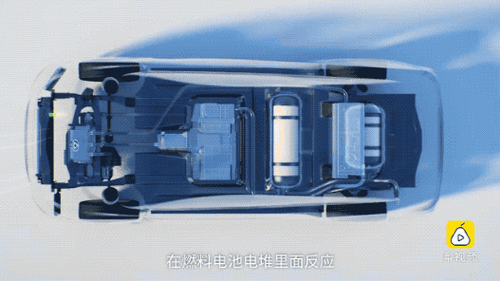 遭遇分水岭燃料电池阵营出现分化中国汽车报