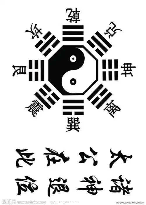 八卦图方鱼上梁用图片