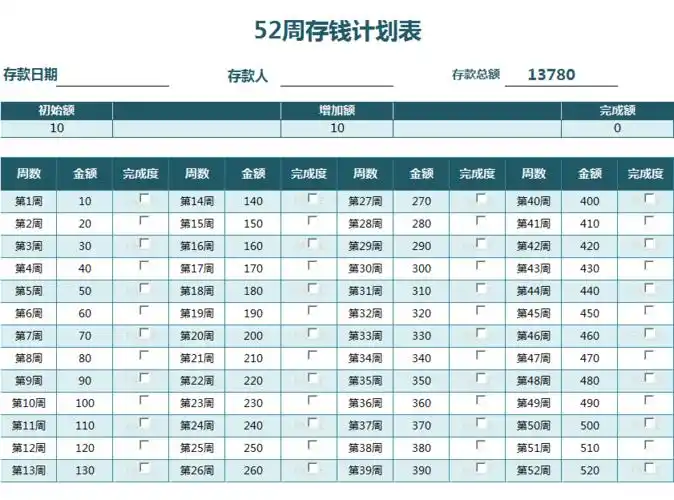 52周存钱计划表