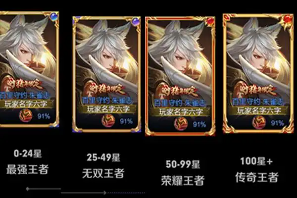 王者荣耀王者框有几种