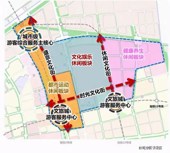 沈北新区-道义板块汇聚三区资源优势,置业攻略来了