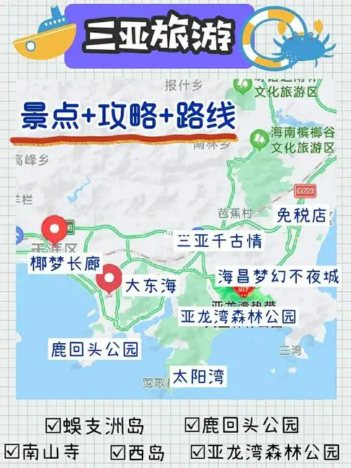三亚旅游景点攻略路线