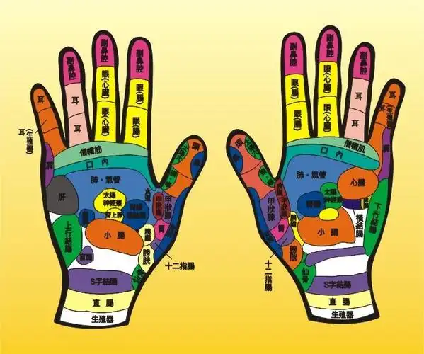 手掌颜色悄悄暗示你的疾病(3)