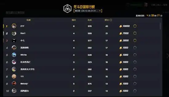 完美平台csgo新赛季今日开放天梯掉落渐变狙