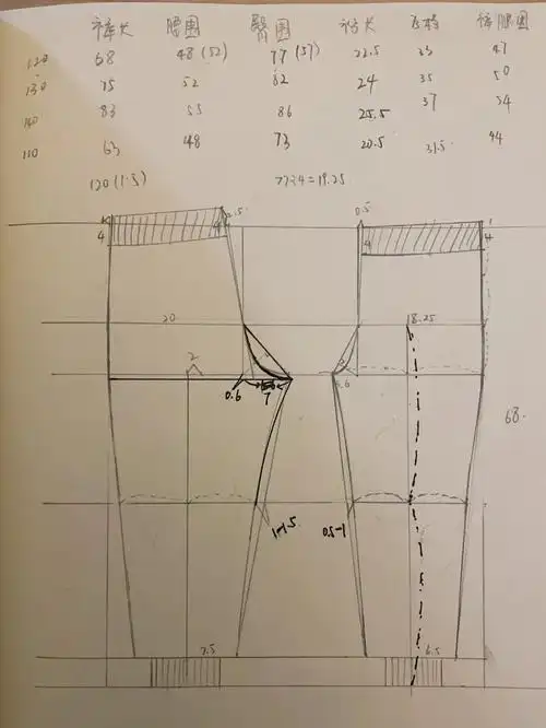 冬天加绒运动裤裁剪图