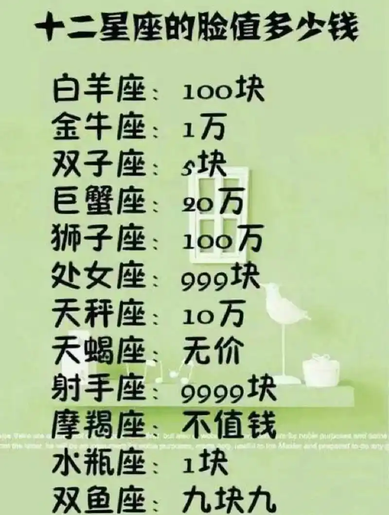 十二星座脸值多少钱