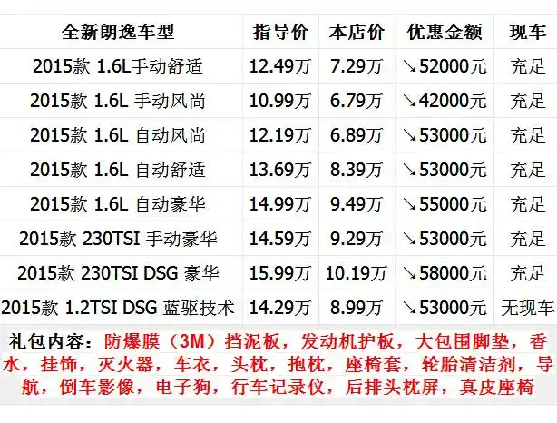 大众朗逸最新报价限时促销全国最低价