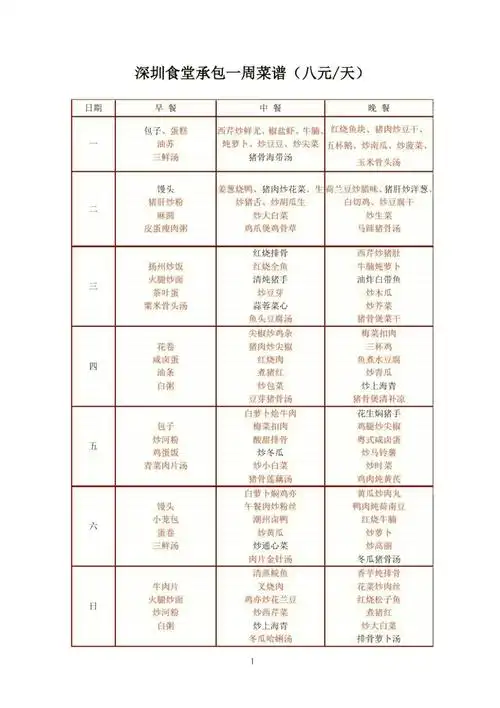 企业员工食堂菜谱1