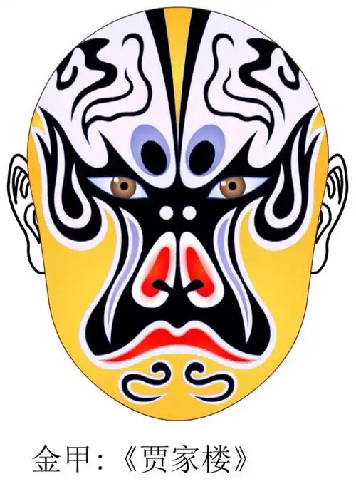 京剧脸谱