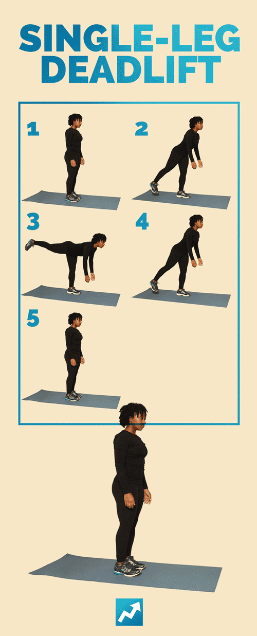 这12种身体塑形必须要做的运动,学会之后不用去健身房