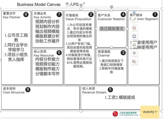 个人商业模式画布