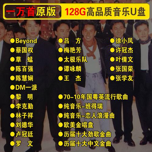 香港歌手乐队所有歌曲合辑专辑音乐优盘高品质粤语经典车载u盘mp3