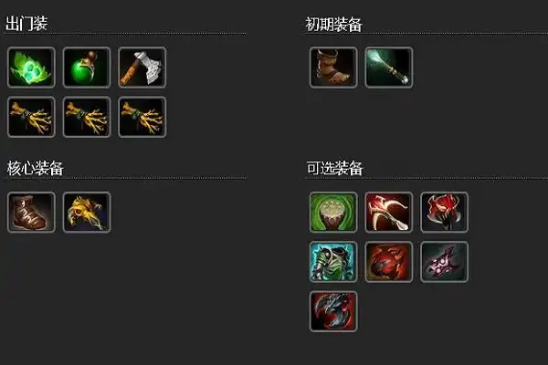 dota1英雄出装