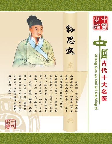 572海报印制海报展板素材109孙思邈简介绍名人名言格言(12)