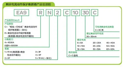 施耐德schneider ea9r 漏电保护断路器 1p n c32a/30ma/a类 ,ea9rn1c