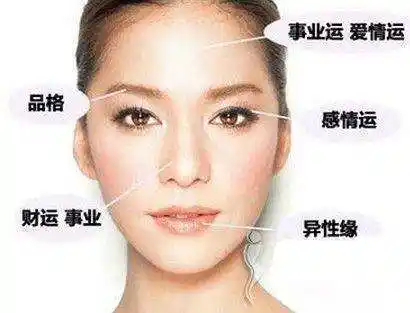 好女人面相的7个特点 - 起名网