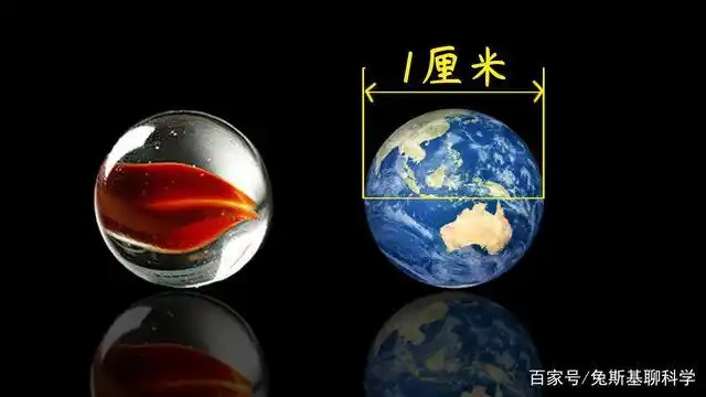 假如地球直径1厘米,银河系会有多大?可见宇宙又有多大?