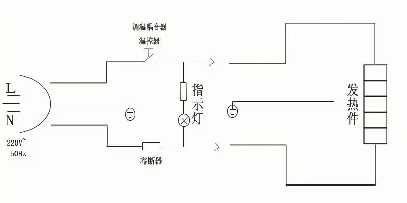 厨大煌电热锅 新款多功能韩式电热锅 聚能养生锅批发 跑江湖必备