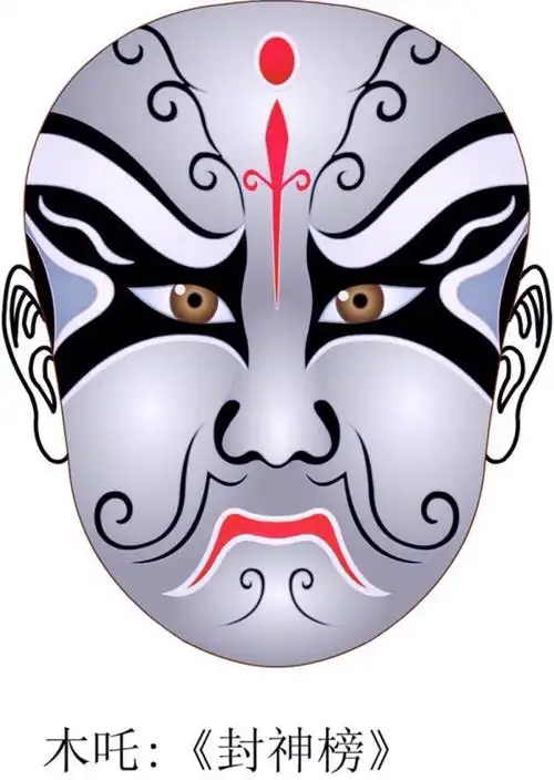 京剧脸谱