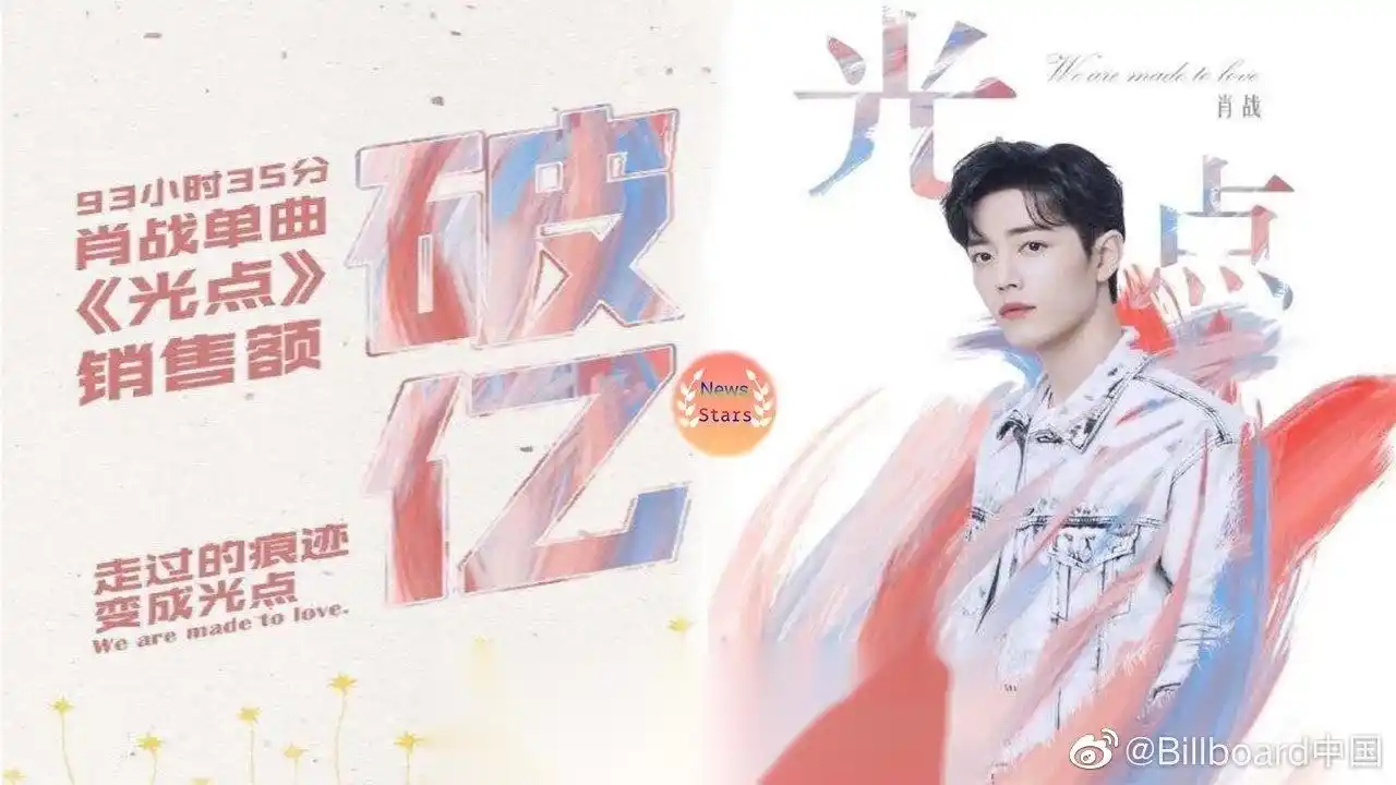 肖战个人单曲《光点》成为2020年上半年华语单曲数字销量最高记录拥有