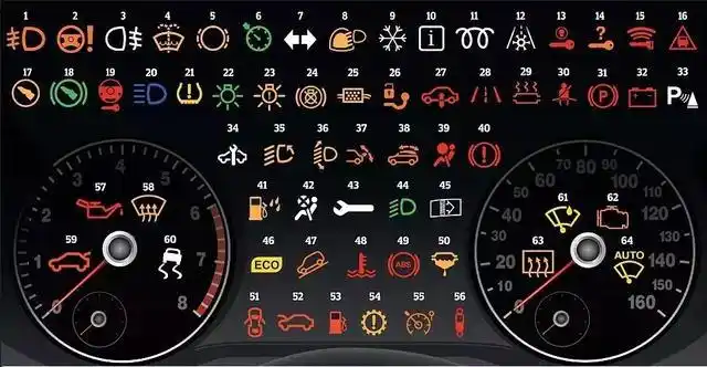 开过车的朋友都知道 汽车仪表盘会显示很多指示灯 而且造型各异,很
