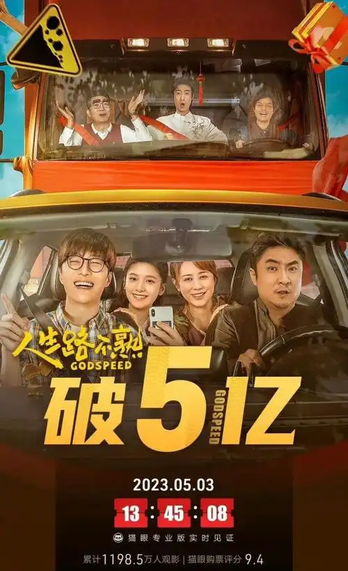 五一档电影票房超14亿元你看了哪部电影