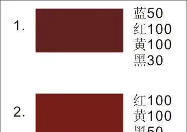 咖啡色怎么调,深褐色氟碳漆怎么调? - 讯客网