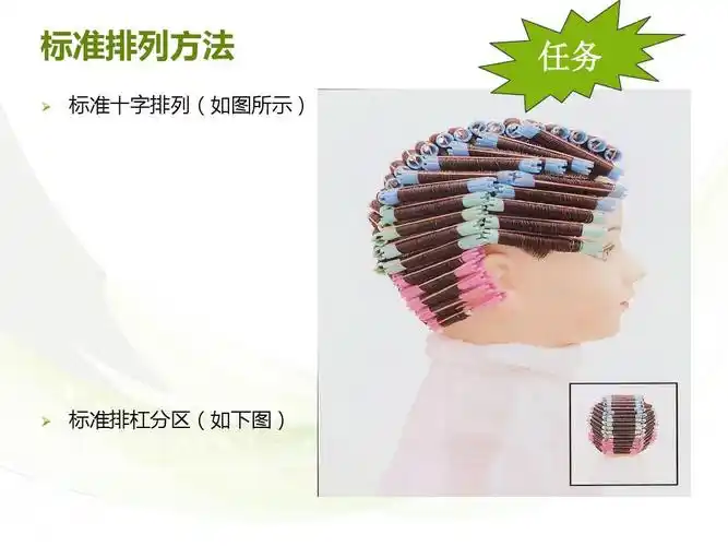 烫发基础知识 标准排列方法   任务 标准十字排列(如图所示) 标准排杠